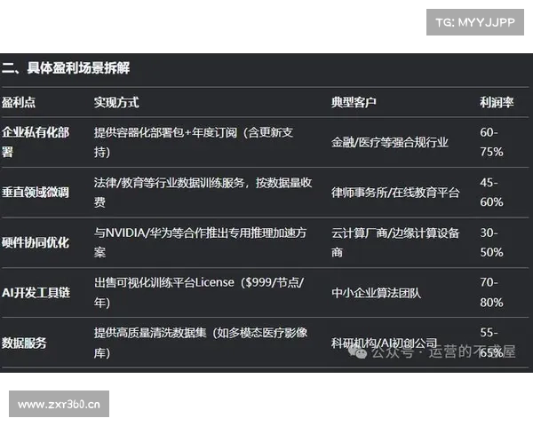DeepSeek预测&韩国-约旦、吉尔吉斯斯坦-卡塔尔 DeepSeek预测&韩国-约旦、吉尔吉斯斯坦-卡塔尔